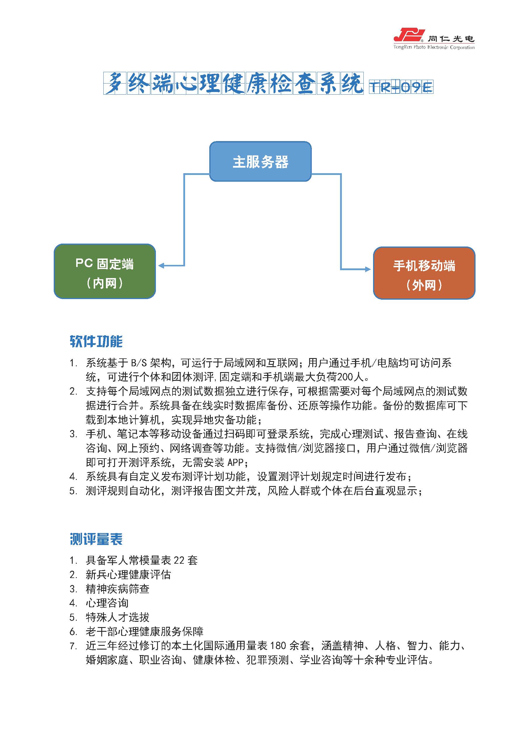 多终端心理健康检查系统-1.jpg